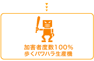 �ó�����100���⤯�ѥ�ϥ�������