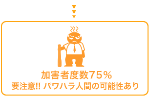 �ó�����75�������ա��ѥ�ϥ�ʹ֤β�ǽ�����ꡪ