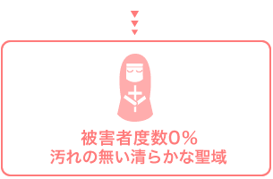 �ﳲ����0�󡡱����̵�����餫������