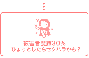 �ﳲ����30�󡡤Ҥ�äȤ����饻���ϥ餫�⡩