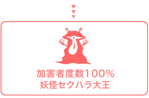 �ó�����100���Ų������ϥ��粦