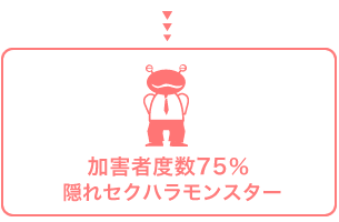 �ó�����75�󡡱��쥻���ϥ��󥹥���